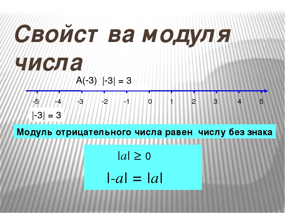 Найдите модули чисел 5