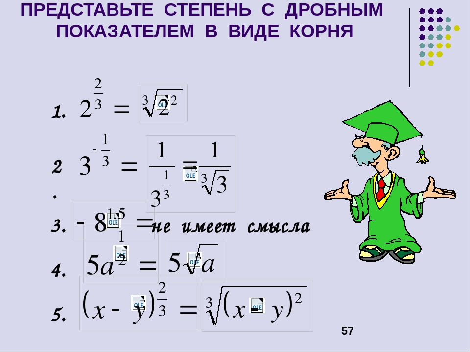 Представляющие корень. Степень с дробным показателем. Степень числа с дробным показателем. Дробная степень числа. Корень дробной степени.