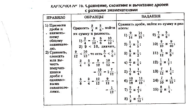 Тренажер по математике 5 класс обыкновенные дроби. Сложение и вычитание дробей с разными знаменателями задания. Сложение и вычитание дробей с разными знаменателями 5 класс задания. Сложение и вычитание дробей 5 класс карточки. Сравнение сложение и вычитание дробей.