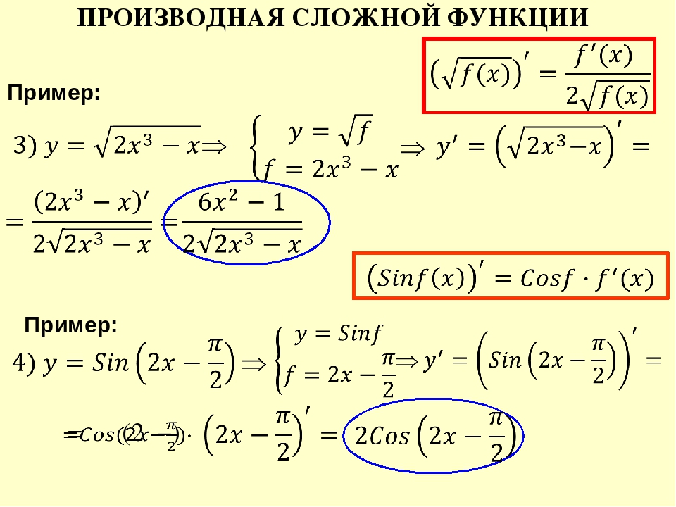 Производная с корнем примеры. Производная от функции под корнем. Как вычислить производную функции с корнем. Производная сложной функции под корнем. Производная из корня сложной функции.