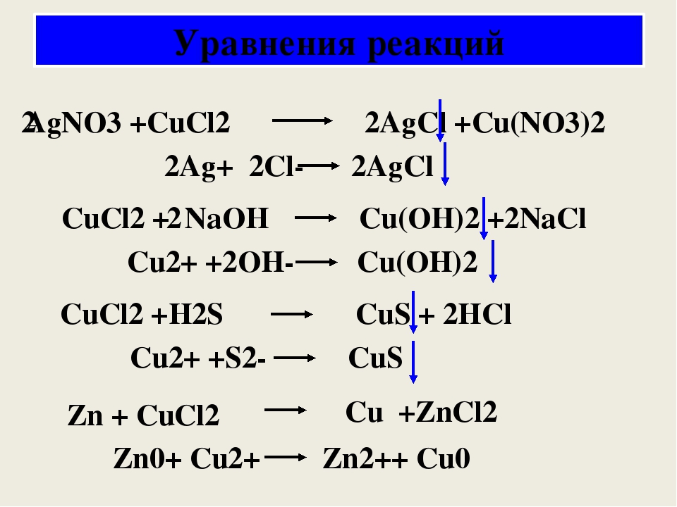 Реакция cus oh. Cucl2+agno3. Закончите уравнения возможных реакций. Уравнение реакции замещения cu(no3)2. Cu+cl2 уравнение.