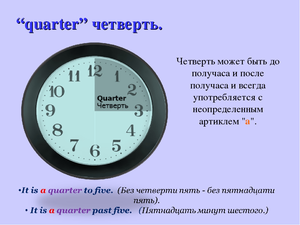 10 3 сколько часов. Часы без четверти. Четверть часа, без четверти час. Без четверти пять. Часы без четверти часа.