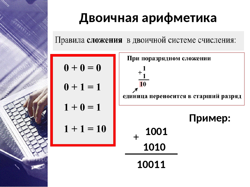 Двоичная арифметика презентация