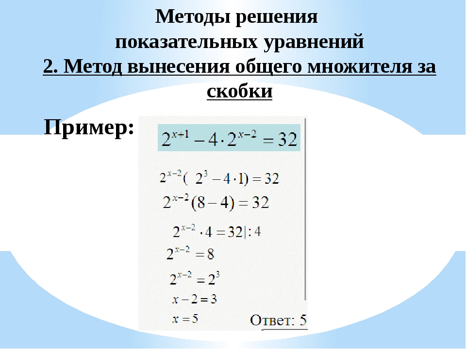 Презентация решение показательных уравнений