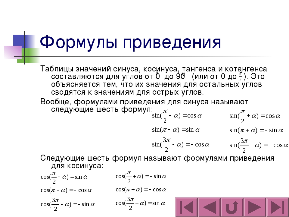 Косинус минус икс равно. Основные тригонометрические формулы синус косинус тангенс. Таблица преобразований синусов и косинусов. Формулы косинуса тангенса основные. Синус формула нахождения тригонометрических функций.