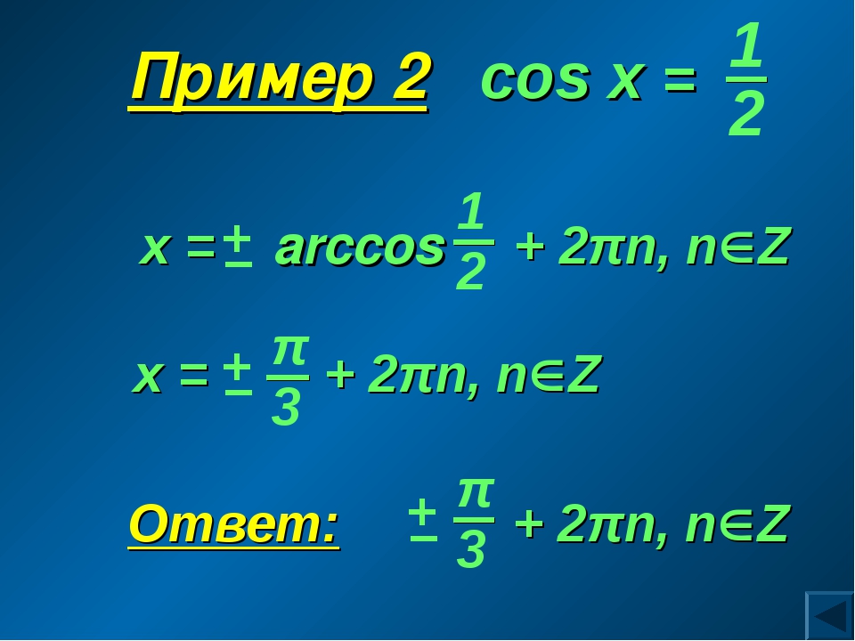 Cos arccos 0 2. Cos. Cos х = +_ Arccos. X Arccos a +2пn. +- Arccos a + ПN.