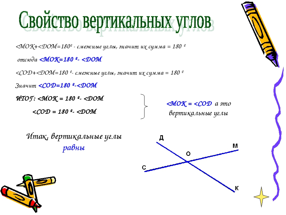 Дать определение вертикальных углов свойства вертикальных углов