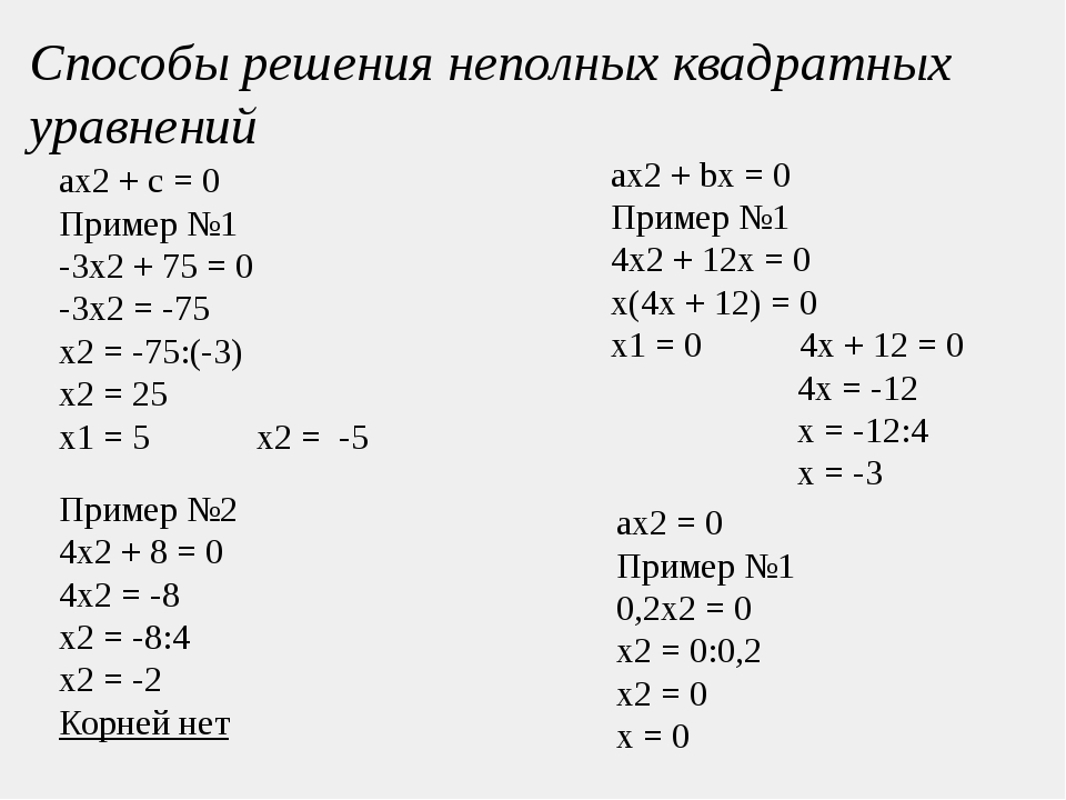 Самостоятельная работа квадратные уравнения