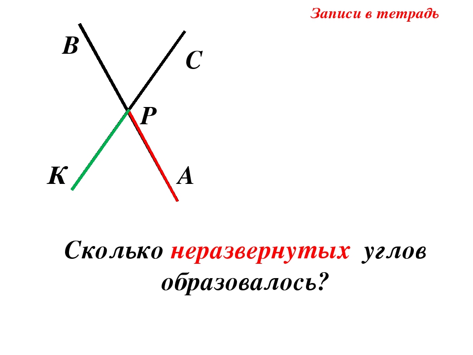 Неразвернутый угол равен. Неразвернутый угол. Сколько неразвёрнутых углов образуется. Сколько неразвёрнутых углов образуется при пересечении. Сколько неразвёрнутых углов образуется при пересечении двух прямых.