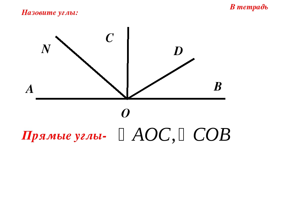 Развернутый угол сколько. Развернутый угол. Развёрнутый угол. Развернутый угол угол. Как выглядит развёрнутый угол.