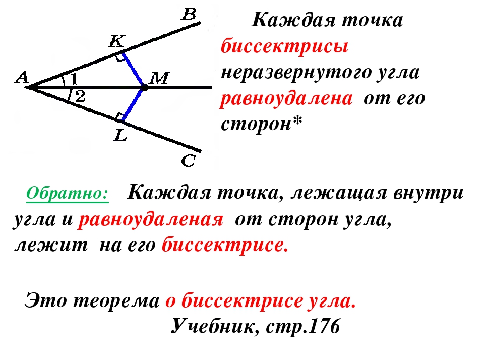 Из точки м проведены 3 луча. Биссектриса угла. Угол биссектриса угла. Основное свойство биссектрисы угла. Биссектриса рисунок.
