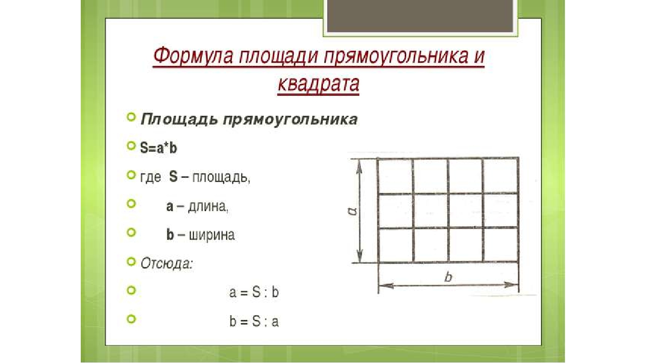 Как найти площадь прямоугольника в квадратных см. Формула нахождения площади квадрата 2 класс. Площадь прямоугольника 3 класс формула. Площадь квадрата и прямоугольника. Формула площади квадрата и прямоугольника.