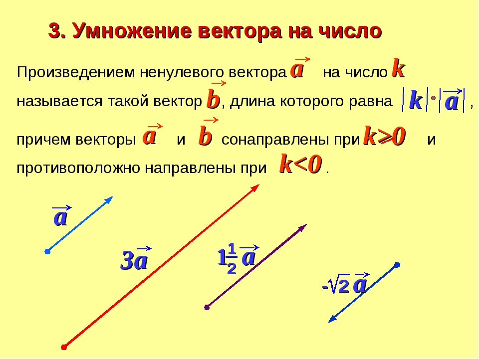 Даны векторы а 17 0