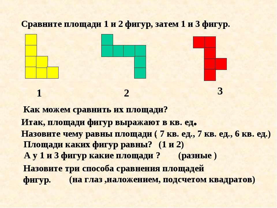 Площадь фигуры 3. Сравнение площадей 3 класс. Сравни площади фигур. Задание и на сравнение площадей фигур. Как сравнить площадь фигур.