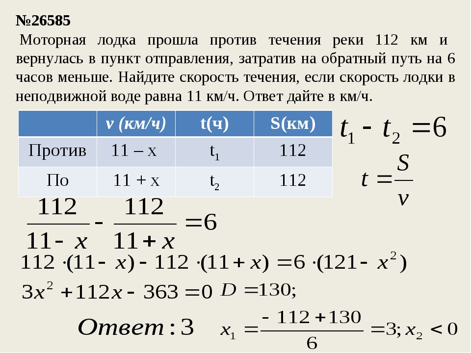 Моторная лодка прошла против течения реки 160