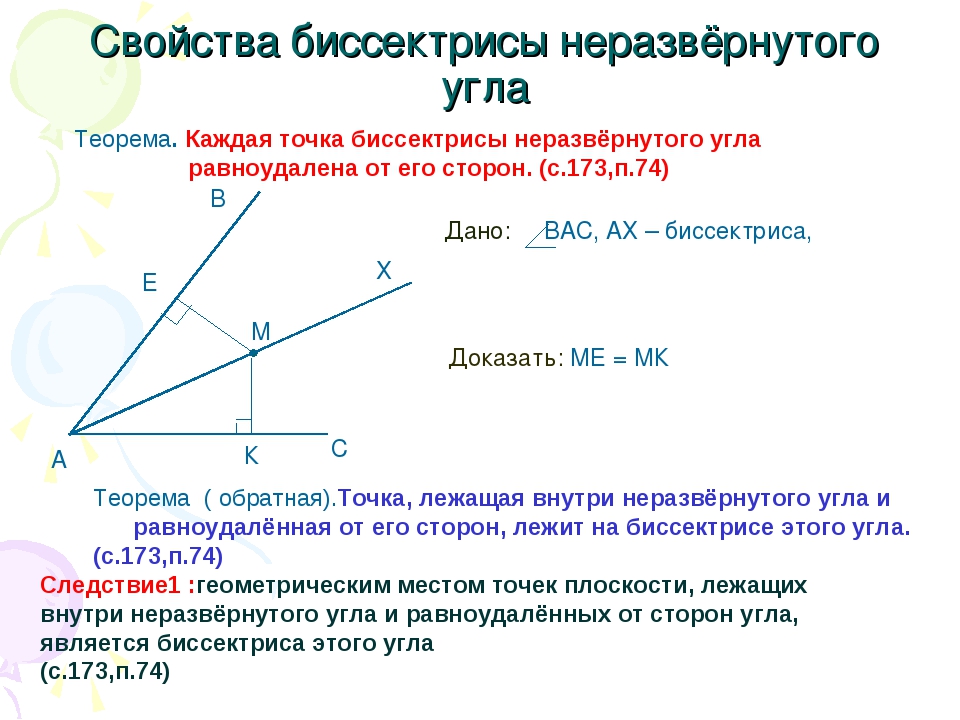 Рисунок биссектрисы угла