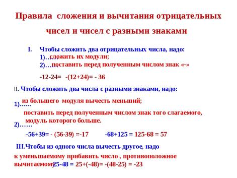 Схема сложения отрицательных чисел