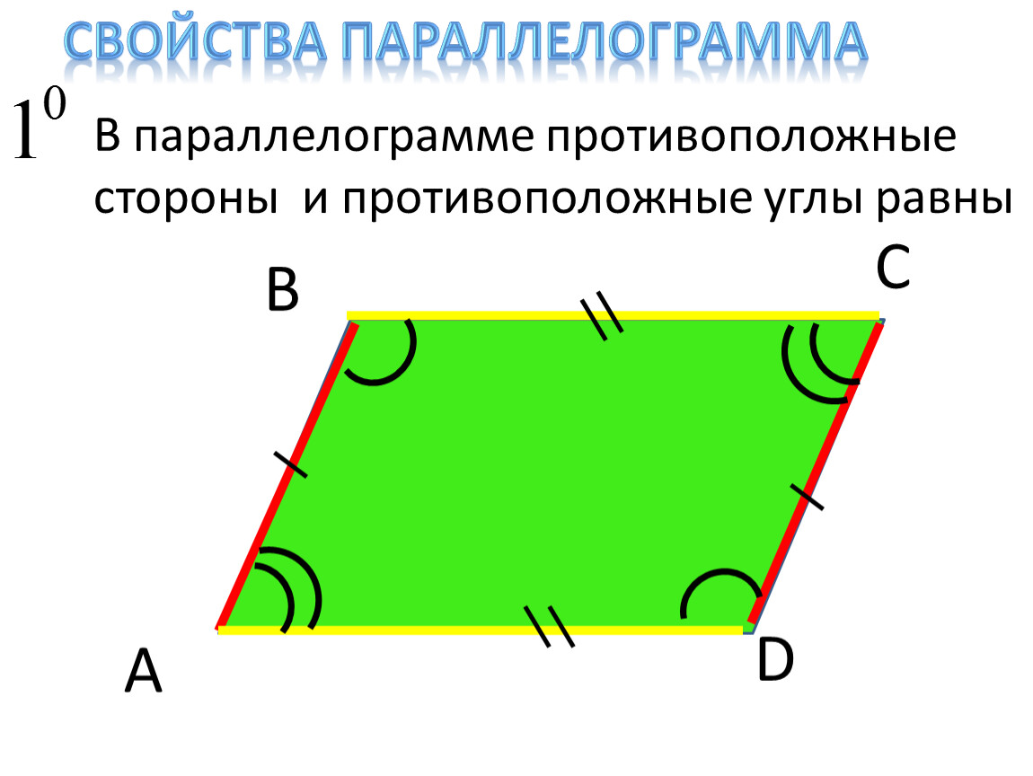Противолежащие стороны параллелограмма равны рисунок - 96 фото
