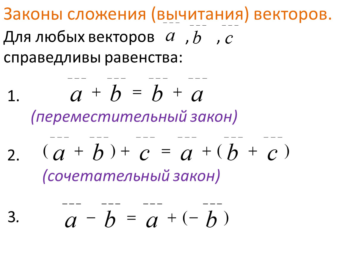 Законы сложения. Законы сложения и вычитания. Переместительный закон сложения векторов. Сложение векторов законы сложения.