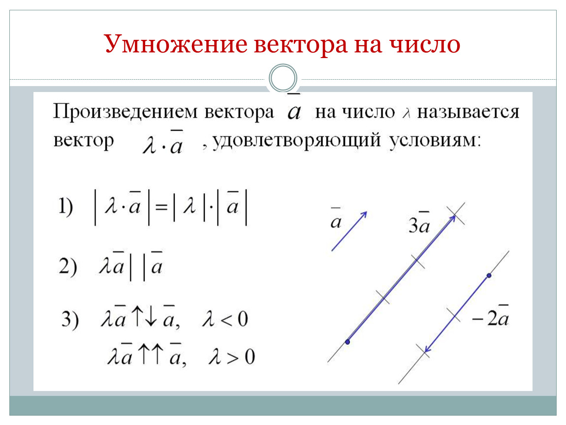 Умножение вектора на число 9 класс презентация мерзляк