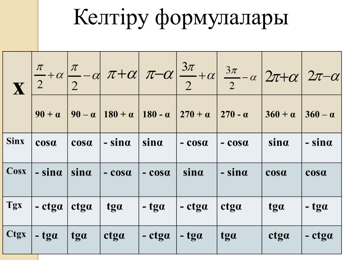 Материнская плата греется до 120 градусов