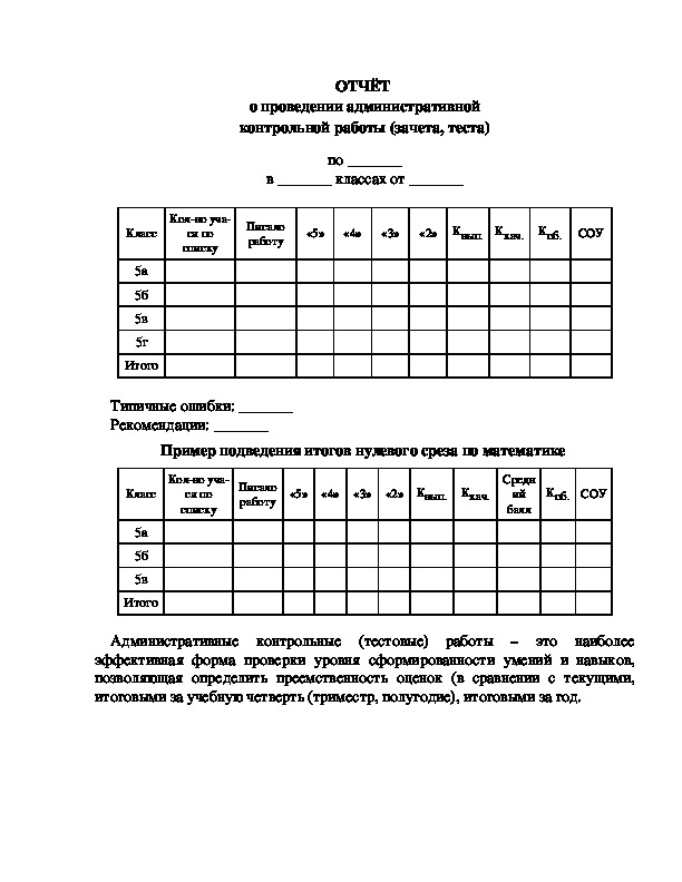 Анализ контрольной по математике