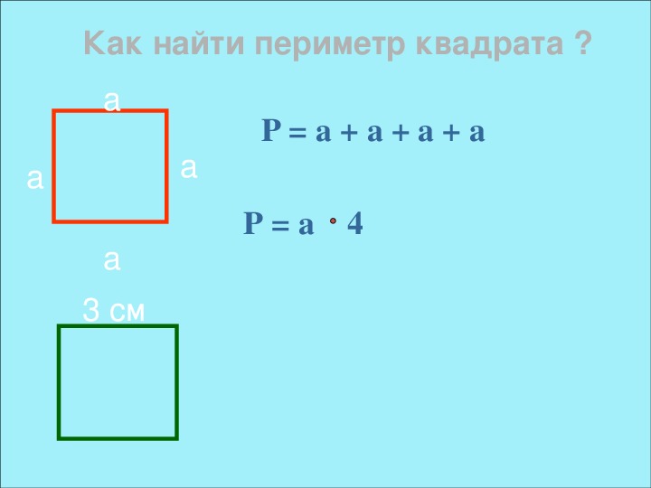 Площадь периметр квадрата 3 класс математика.