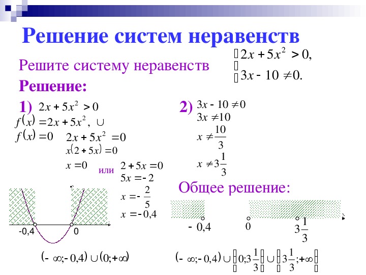 Решение систем квадратных неравенств презентация 8 класс