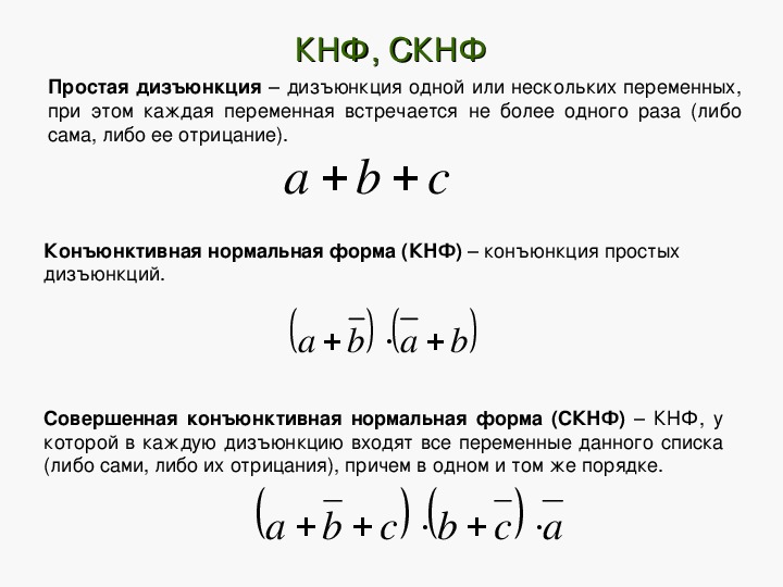 На каком рисунке правильно введена математическая формула вида с использованием вложенных функций