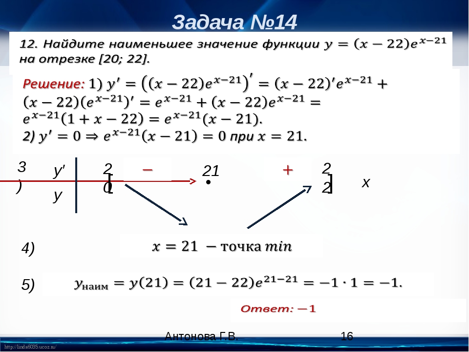 Найти наибольшее и наименьшее значение набора чисел. Наибольшее и наименьшее значение функции на заданном отрезке. Найдите наибольшее и наименьшее значение функции на отрезке. Найдите наибольшее значение функции на отрезке. Как найти наименьшее значение функции на заданном отрезке.