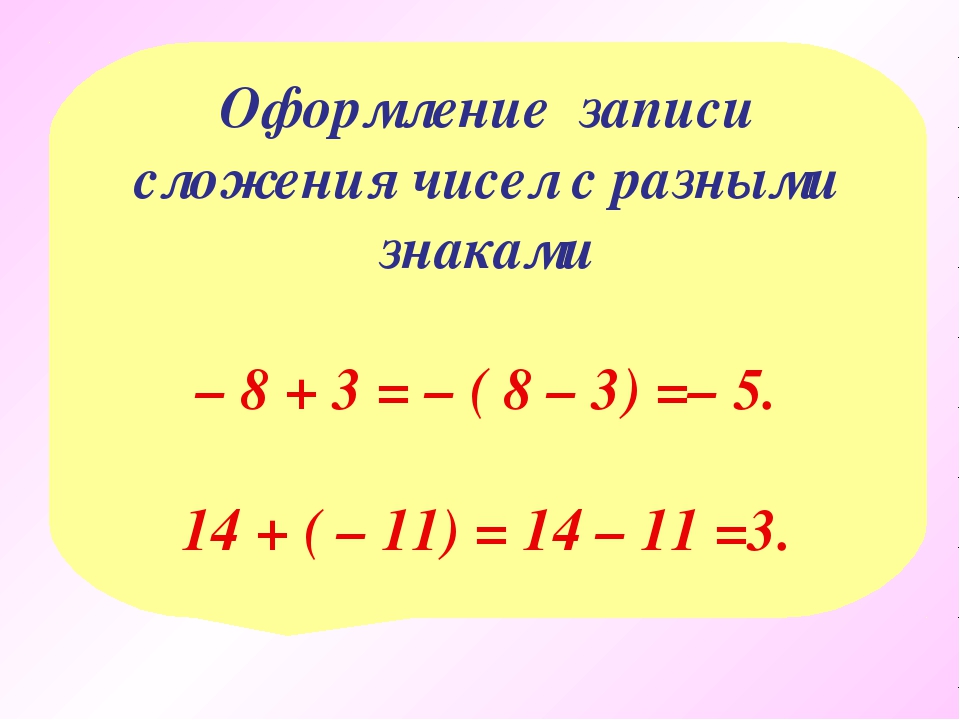 Разность целых. Сложение и вычитание чисел с разными знаками. Складывание и вычитание с разными знаками. Сложение чисел с разными знаками схема. Сложение отрицательных чисел с разными знаками.