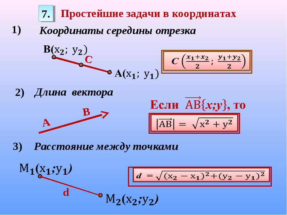 Расстояние между точками 3 4. Простейшие задачи в координатах формулы. Простейшие задачи в координатах 9 класс формулы. Формула нахождения координаты середины вектора. Как найти координаты отрезка формула.