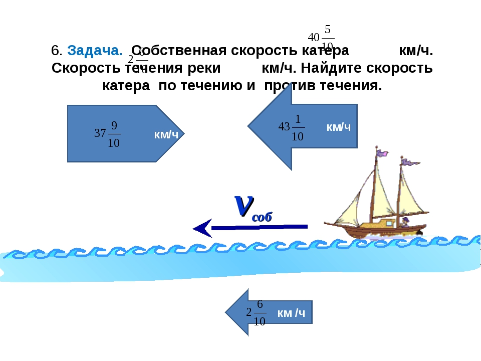 Составь задачу о движении по реке используя схему 15 км ч