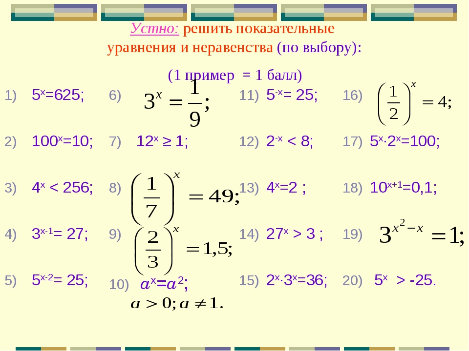 Иррациональные показательные логарифмические тригонометрические уравнения