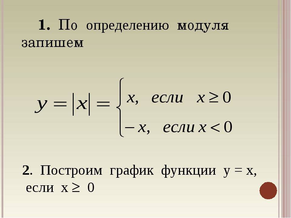 Найти модуль 126