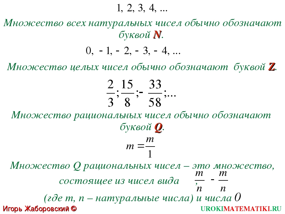 Какие числа целые какие натуральные. Как обозначают рациональные числа. Как в математике обозначают рациональные числа. Как обозначаются рациональные числа. Множество рациональных чисел обозначают буквой.