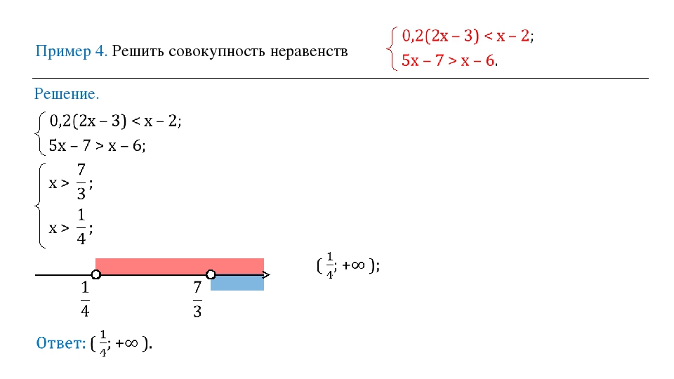 Совокупность решения задач