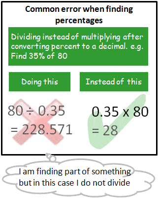 error whening finding percentages by dividing instead of multiplying the decimal conversion