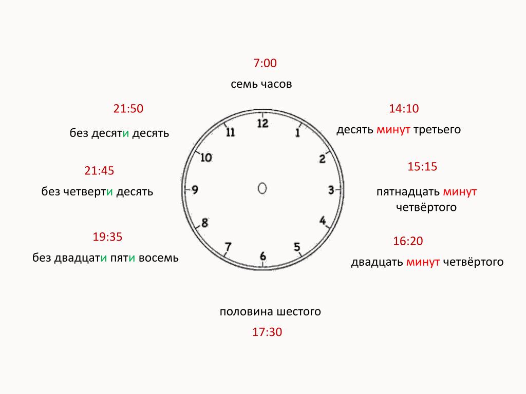 Проект 7 часов вечера