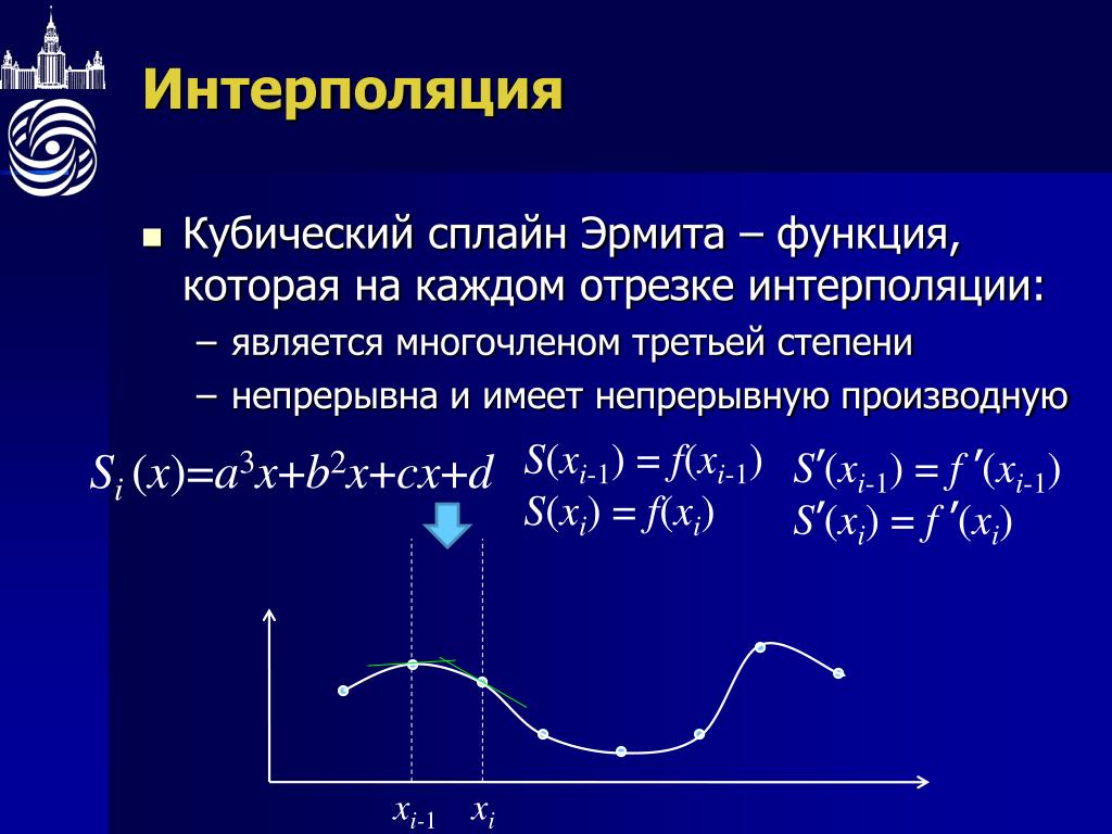 Интерполяция фото онлайн