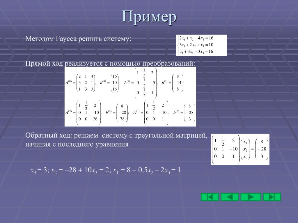 Компактная схема гаусса