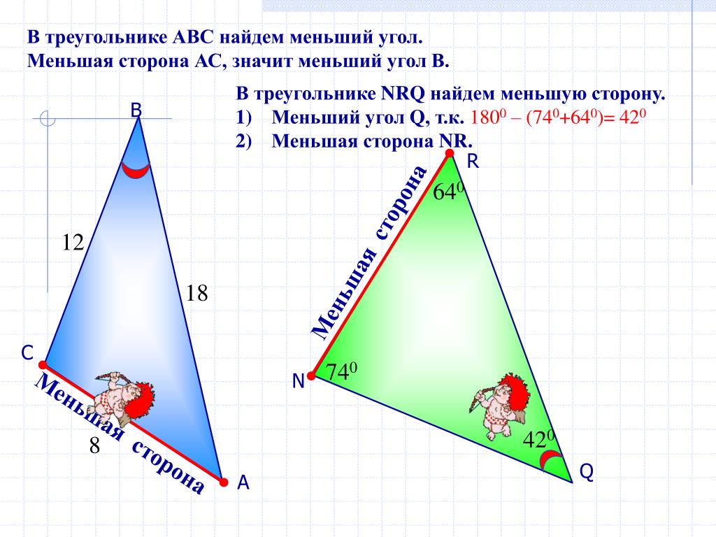 Найдите меньший угол треугольника изображенного на рисунке 7