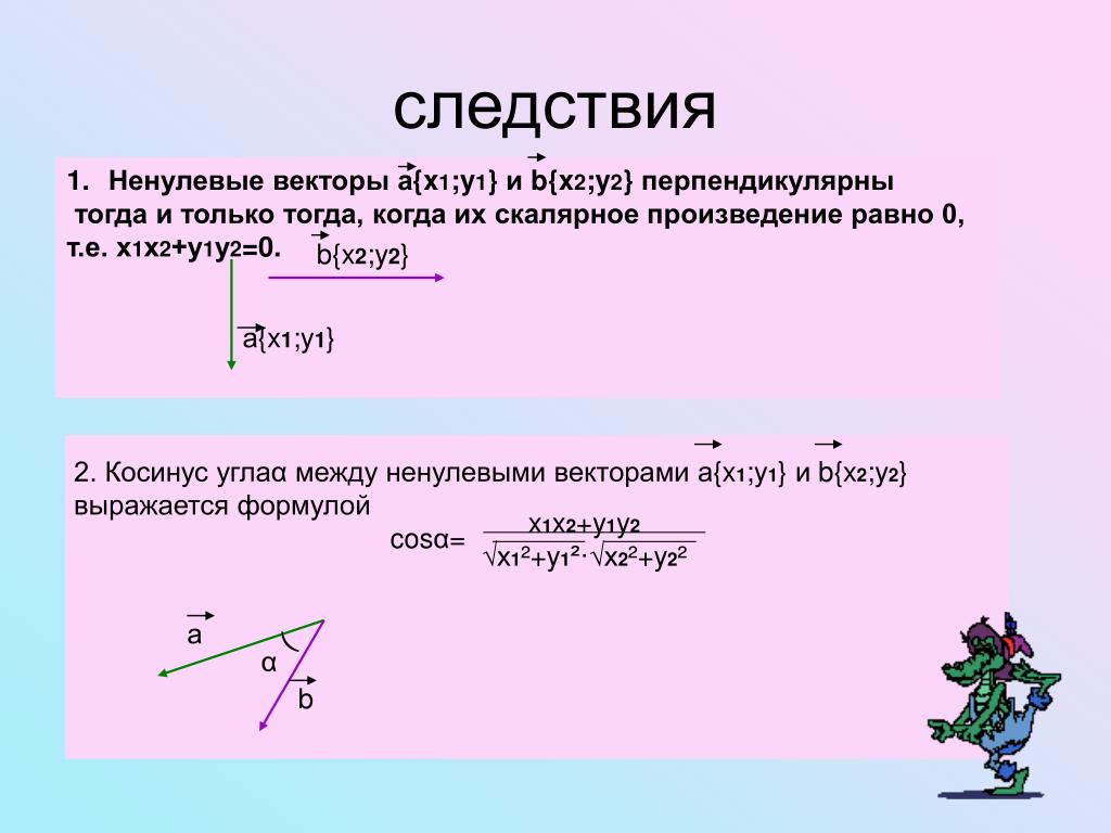 На рисунке 228 векторы а и с перпендикулярны оси