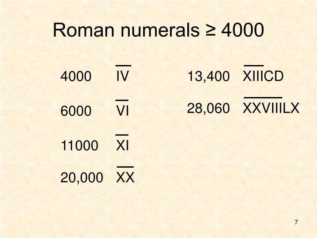 roman numerals 4000 l