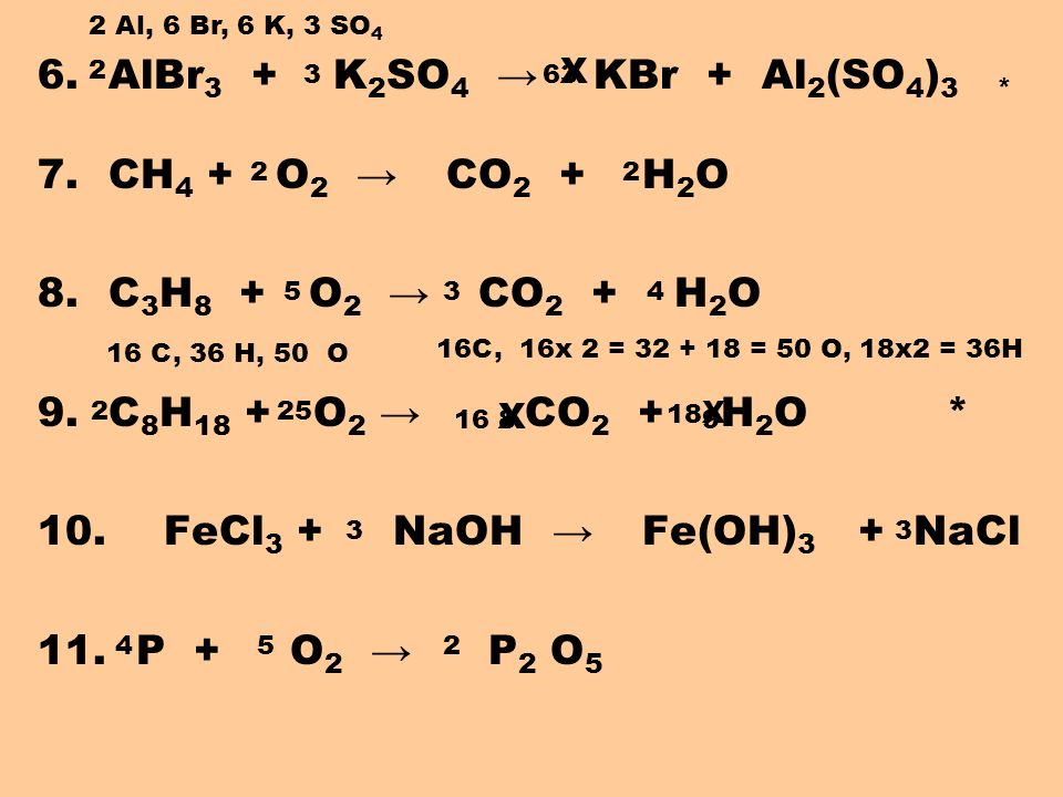 В схеме превращений naoh x na2co3 y nacl веществами x и y соответственно являются соответственно