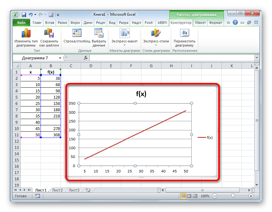 График скорректирован в Microsoft Excel