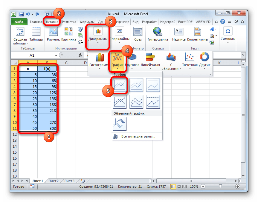 Переход к построению графика в Microsoft Excel
