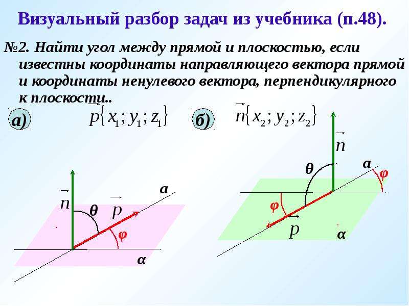 Как найти координаты направляющего вектора прямой