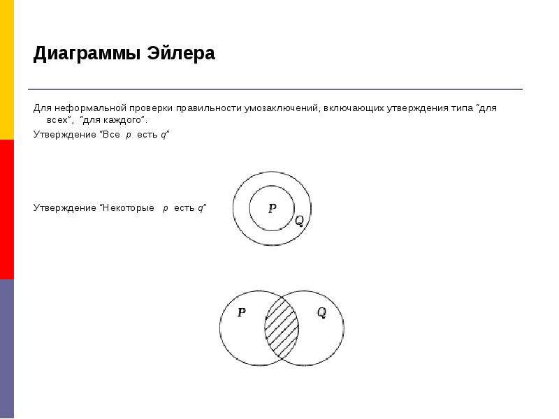 Определите отношения между понятиями и изобразите эти отношения в виде кругов эйлера по образцу