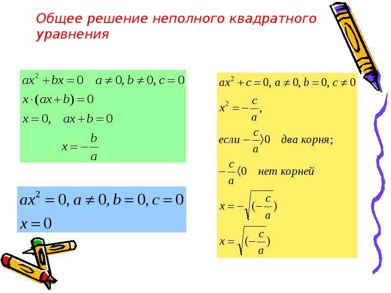 Sin t 0 решить уравнение